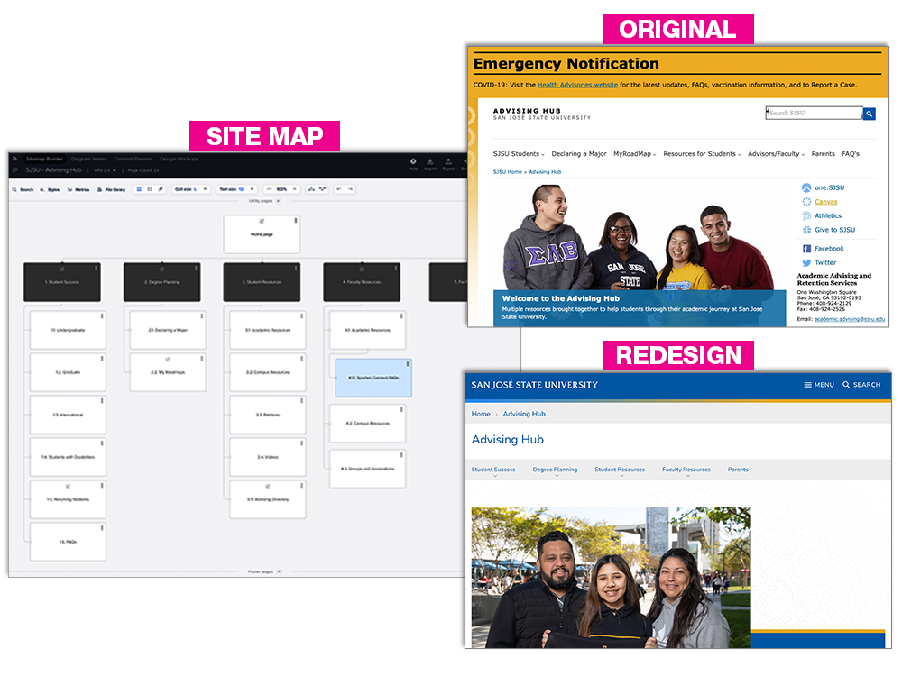 Screenshots: SJSU Advising Hub IA and snapshot of the new and old microsite